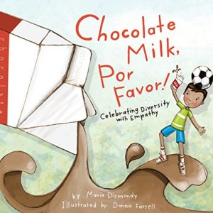 CHOCOLATEMILK